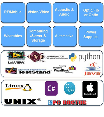 博測達電子科技